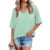 Mint Color